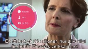 Affectos videoanalys. Eftersom Ruisrocks data är anonyma testade Spotlight tekniken med en intervju från TV-nytt med kommunikationsminister Anne Berner. Anne Berners känslouttryck analyseras av dator.