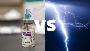 Den potentiella risken för blodpropp av Astra Zeneca-vaccinet, såsom den uppskattas för tillfället, är mindre än risken för att dö i ett blixtnedslag (0,00072%). En tudelad bild med Astra Zenecas coronavaccin på vänster sida och en bild av ett blixtnedslag på höger sida.