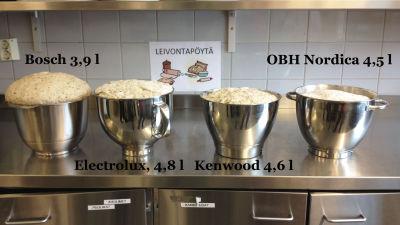 Kungskonsumenten testar köksmaskiner.