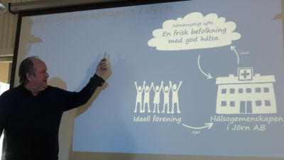 Håkan Björk förevisar allmännyttig affärsmodell