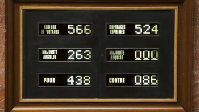 Frankrike har godkänt en kontroversiell lag som ökar myndigheternas befogenheter att övervaka franska invånare. Rösterna föll Rösterna föll 438-86.