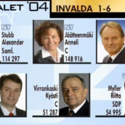 första 6 invalda i euvalet 2004