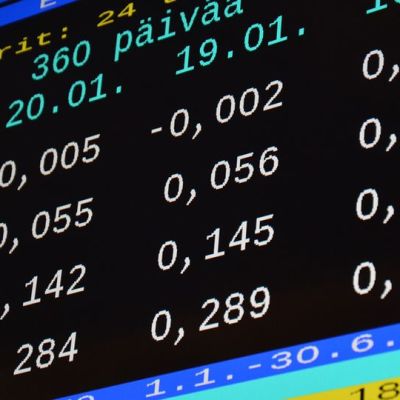 Euribor Uusimmat Sisallot Yle Fi