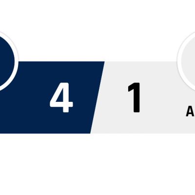 PSG - Amiens 4-1
