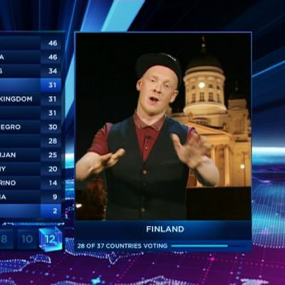 Redrama ilmoitti Suomen antamat pisteet lauantaisessa viisufinaalissa.