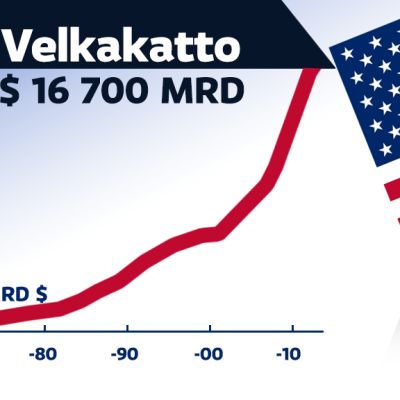 infografiikka