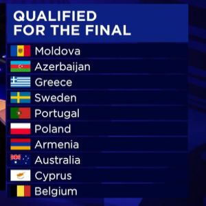 Euroviisujen 2017 Semifinaali 1:n finalistit