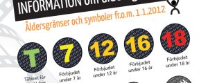 Vissa kosmetiska produkter har en åldersgräns för att skydda unga personer som kan vara mer känsliga för vissa ämnen. Ålderhränssymboler