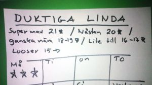 Linda Sällströms belöningstabell för att göra sin rehab.