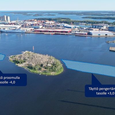 Havainnekuva pengertien täyttöalueesta.