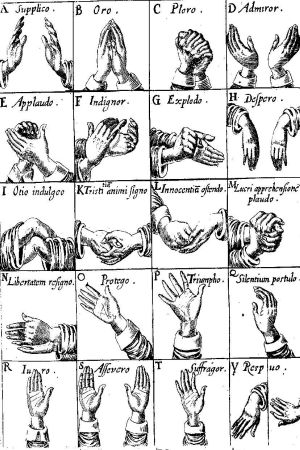 Plansch ur John Bulwers bok Chirologia (1644) Plansch med gester ur John Bulwers bok Chirologia (1644)