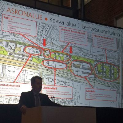 Askonalue kalvo suunnitelma