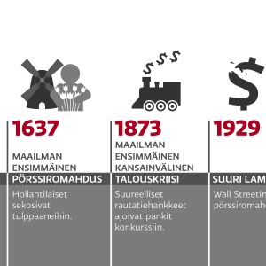 Pankkikriisi