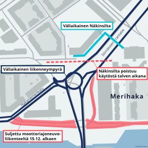 Tilapäiset liikennejärjestelyt Hakaniemessä.