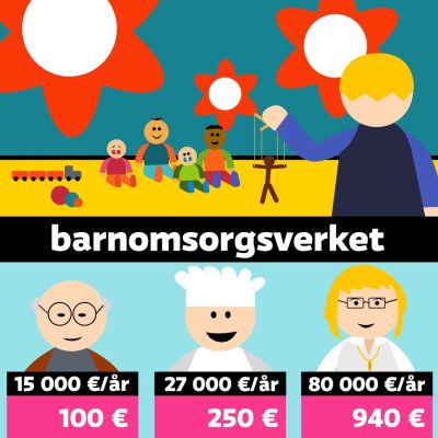 Grafik.