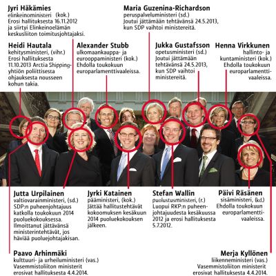 Grafiikka.