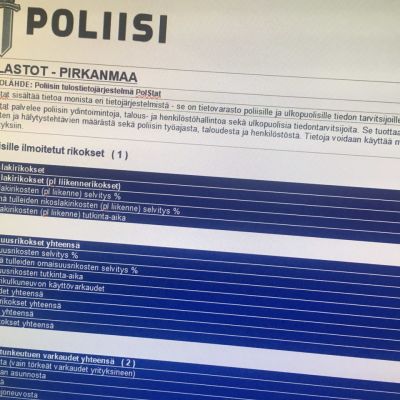 Poliisin tilastosivu.