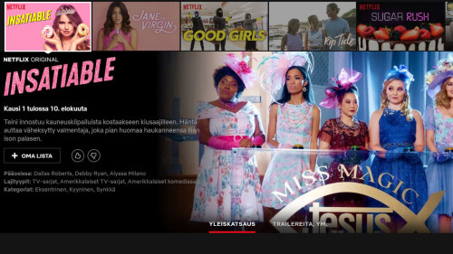 Feta svarta kvinnor kön film