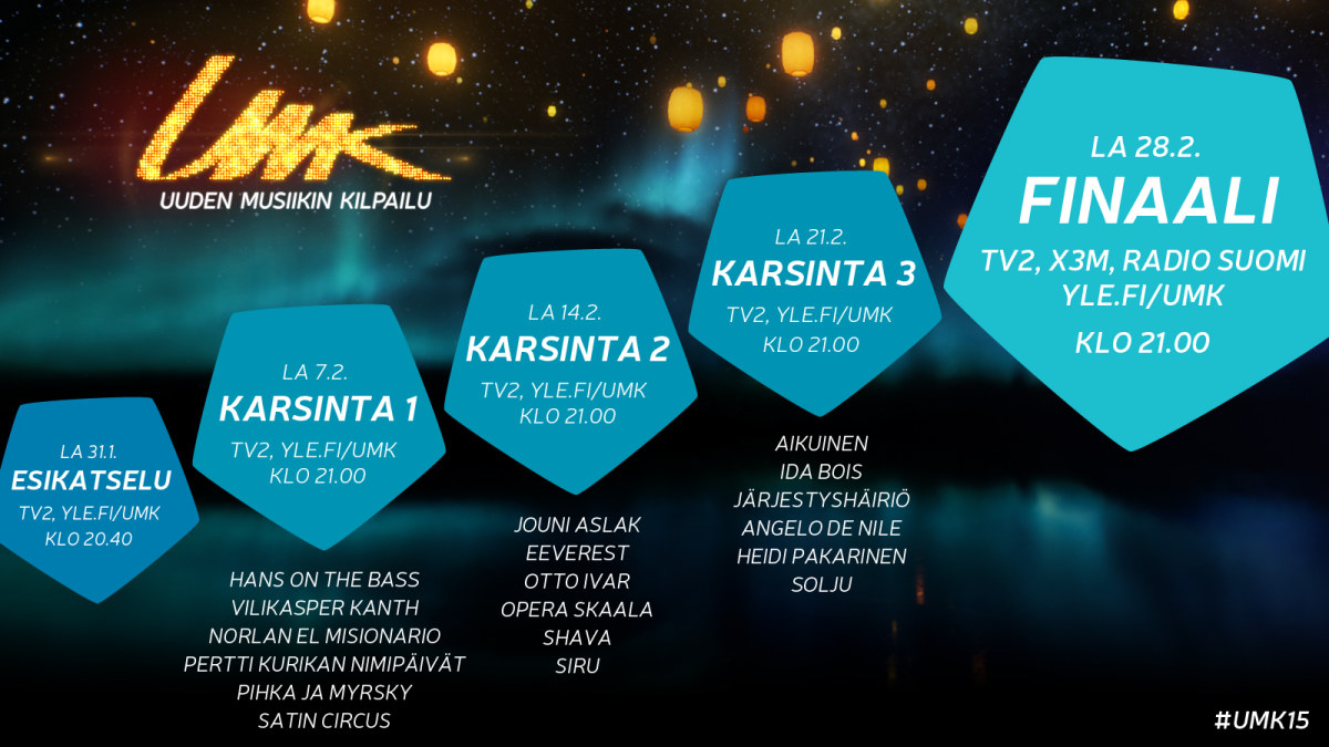 Umk 2015 Aanestyksen Saannot Umk 2015 Musiikki Yle Fi