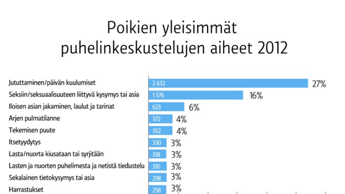 Gangbang Seksi Elokuvat
