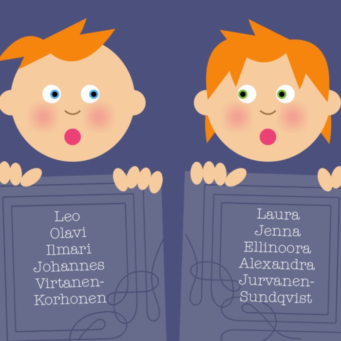 Nasta Ar Kan Man Valja Och Kombinera Efternamn Pa Ett Enklare Satt