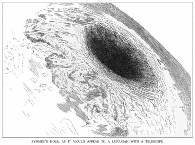 Ingången till jordens inre på nordpolen, enligt hur John Cleves Symmes föreställde sig den.