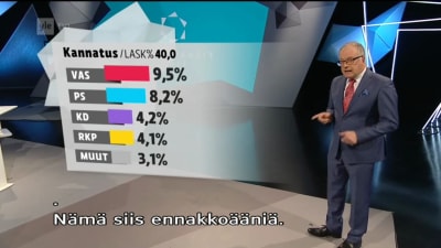 Matti Rönkä esittelee ennakkoäänituloksia. Kuvassa myös tekstitys.
