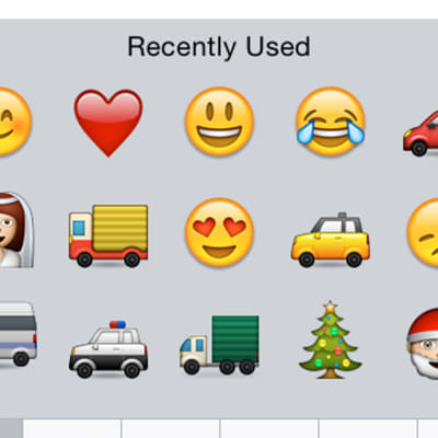 Emoji, Muffe