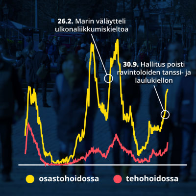 Nostografiikka.