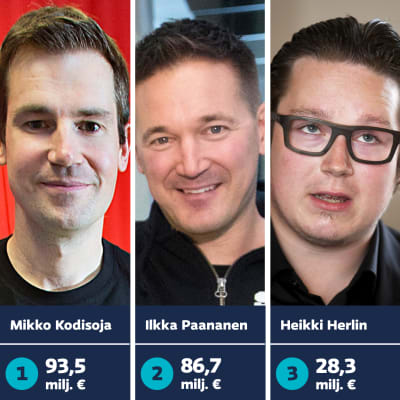 Mikko Kodisoja, Ilkka Paananen ja Heikki Herlin