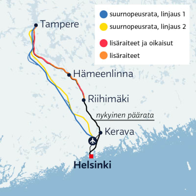 Kartassa Suomi-radan tulevaisuuden linjausvaihtoehdot.