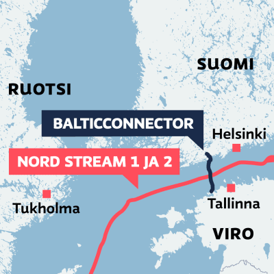 Grafiikka näyttää kartalla Nord Stream 1- ja 2- sekä Balticconnector-kaasuputkien reitit.