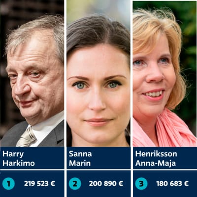Puoluejohtajat Harkimo, Marin ja Henriksson