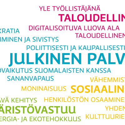 vastuullisuuden teemat -tagipilvi
