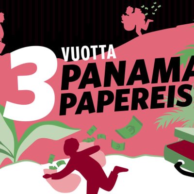 Kuvituskuva: kolme vuotta Panaman papereista