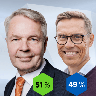 Bilder av Pekka Haavisto och Alexander Stubb, med procenttalen 51 och 49.