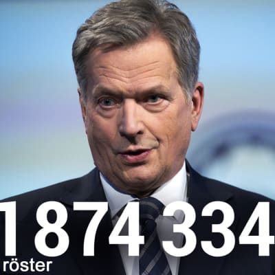 Sauli Niinistö fick 1874334 röster i presidentvalet 2018