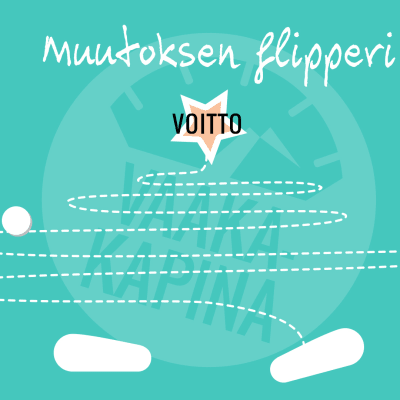 Muutoksen flipperissä ihminen kimpoilee laihduttajaminän ja vapausminän välillä, kunnes tasapaino ajan myötä löytyy. Kuvan idea: psykologi Satu Lähteenkorva.