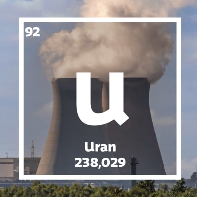 Ett kärnkraftverk och en ruta med text om grundämnet uran.