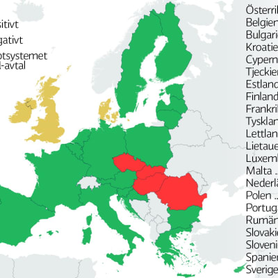 Grafik över EU-ländernas inställning till kvoter