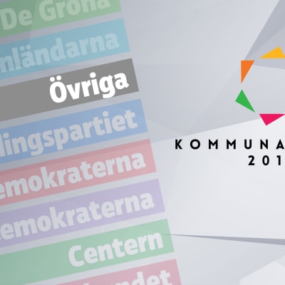 Bildsättningsbild för kommunalvalet