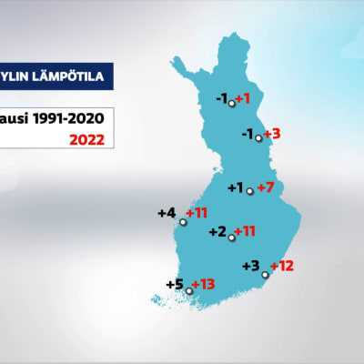 Kuvassa näkyy, mikä on ollut tavanomainen marraskuun lämpötila vuosina 1991–2020 ja mikä se on 11.–12.11.2022. Etelä-Suomessa lämpötila on vuonna 2022 jopa lähes 10 astetta tavanomaista lämpimämpi, pohjoisessa Suomessa 2–5 astetta tavanomaista lämpimämpi.