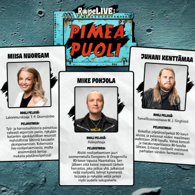 Ropelive: Pimeä puoli -pöytäroolipeli-illan pelaajat listattuna: pelinjohtaja Mike Pohjola sekä pelaajat Maria Pettersson, Juhani Kenttämaa, Ruska Soanjärvi ja Miisa Nuorgam