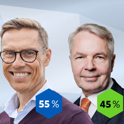 Presidenttikisan kaksi suosituinta ehdokasta: Stubb ja Haavisto lähikuvissa sekä heidän kannatusprosenttinsa, jos he olisivat vastakkain toisella kierroksella. Stubbia äänestäisi 55 % ja Haavisto 45 %.