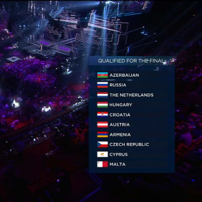 Eurovision Laulukilpailuiden 2016 Semifinaali 1:n finalistit
