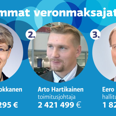 Marita Hokkanen, Arto Hartikainen ja Eero Broman.
