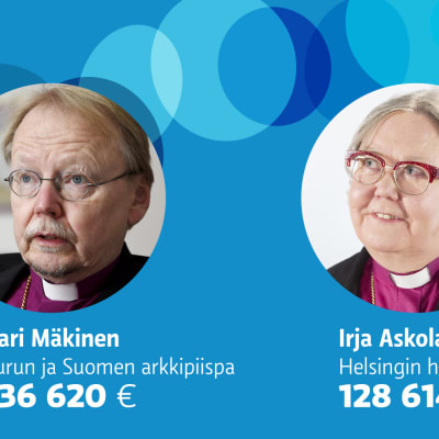 Kari Mäkinen ja Irja Askola