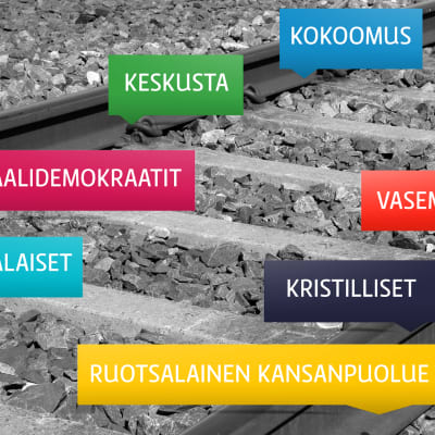 Yle Saame selvitti puoluiden näkemyksiä Jäämeren radasta.