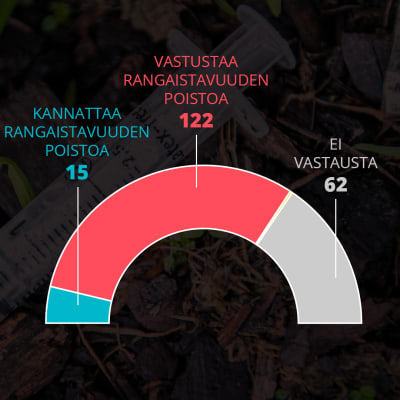 Tilastografiikka