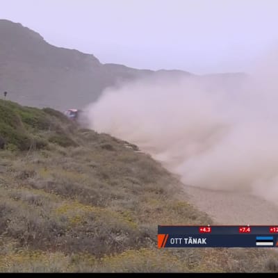 EK21: Tänak ajoi Sardinian MM-rallin voittoon